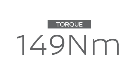 Torque 149Nm